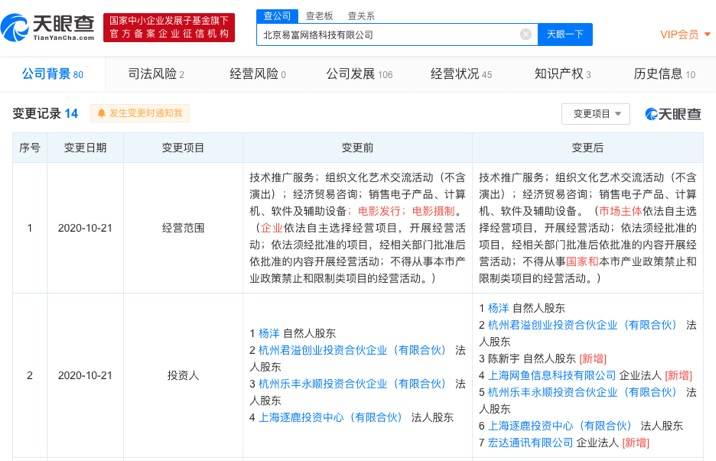 HTC关联公司与网鱼网咖共同入股北京易富网络科技有限公司，后者从事VR游戏开发