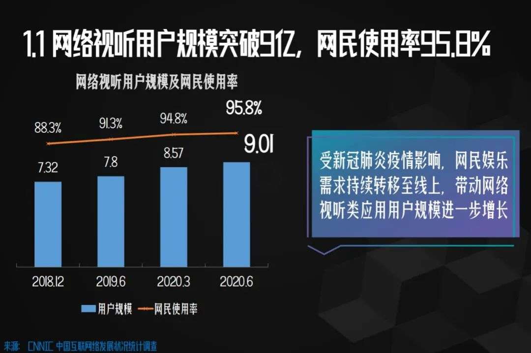 知识类视频五强争霸赛：百度、知乎、B站与抖快抢跑