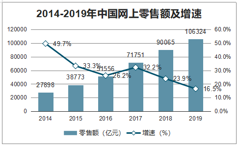 自嘲尾款人、丁工人？今年双十一就没想让你做人