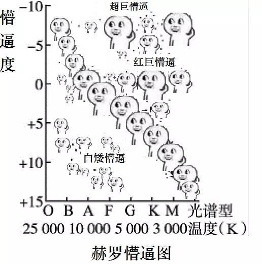 自嘲尾款人、丁工人？今年双十一就没想让你做人