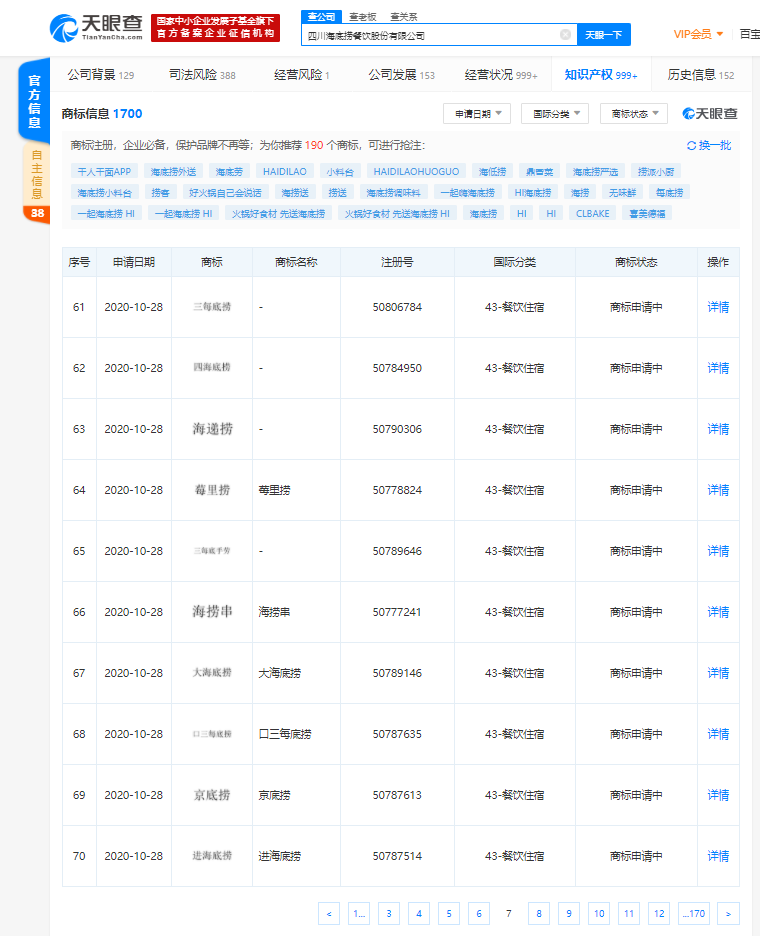 海底捞申请“池底捞”“三每底手劳”“海底捡”等商标，曾状告“河底捞”商标侵权败诉
