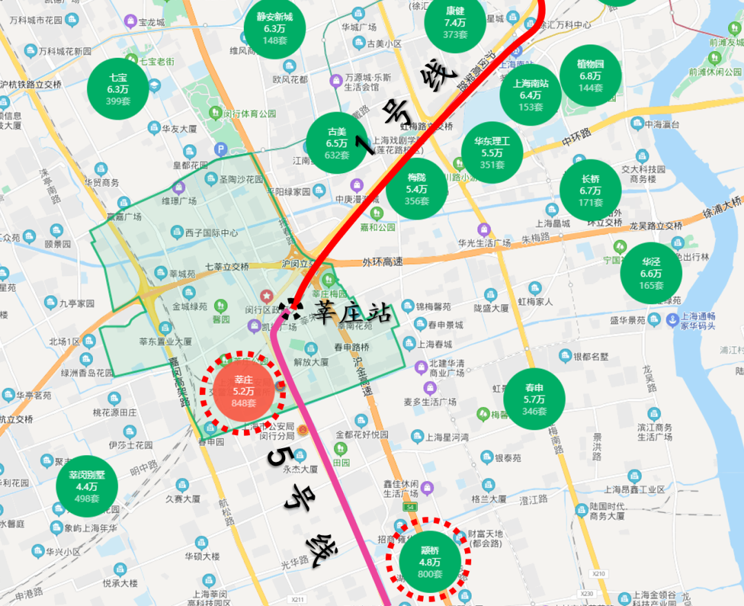 为什么上海有几个站会特别堵
