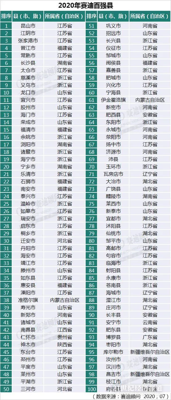 项城市人口_城事丨①周口将大力发展旅游打造新景点②周口五部门联手整治食(3)