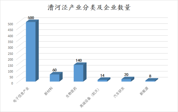 为什么上海有几个站会特别堵