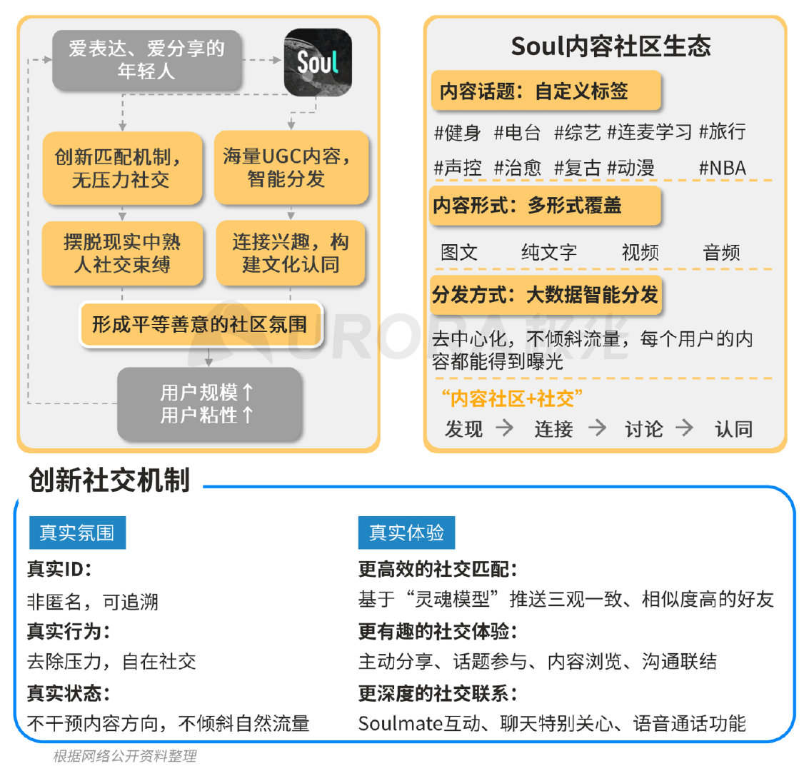 极光Q3互联网报告：短视频稳固占据用户手机注意力头把交椅