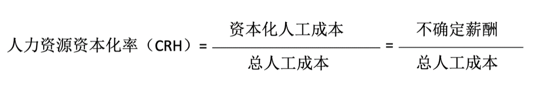 不了解公司战略，HR就别谈人才培养