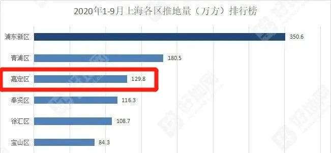 为什么上海有几个站会特别堵