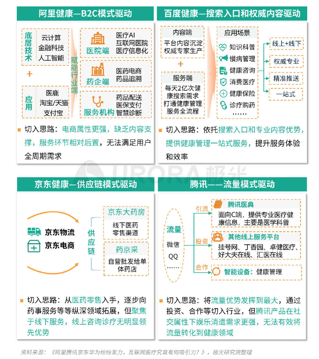 极光Q3互联网报告：短视频稳固占据用户手机注意力头把交椅