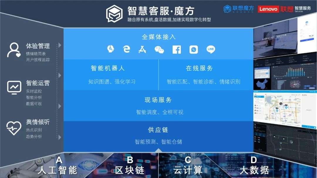 智造未来-联想发布2020智能制造白皮书