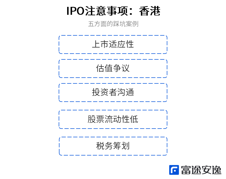 IPO也会失败，企业境外上市如何避雷？