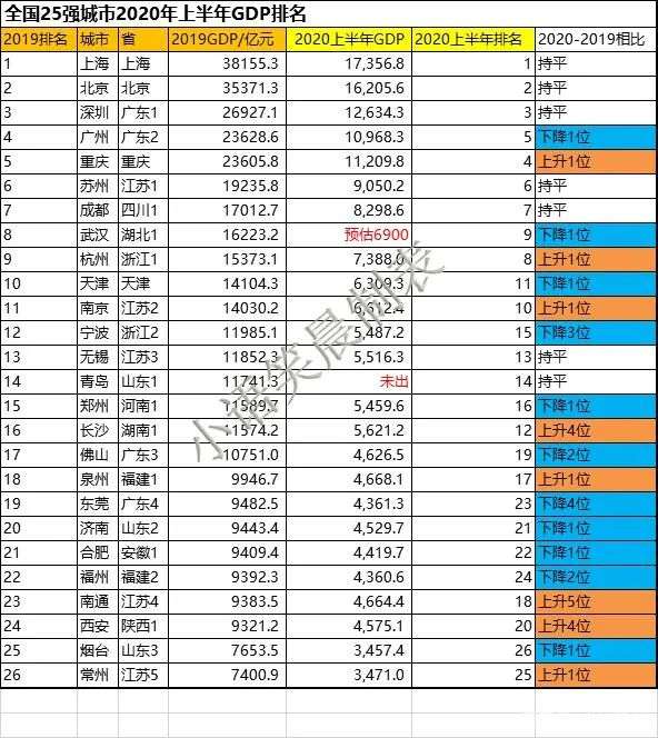 长沙调研：房价如葱，值得买吗？