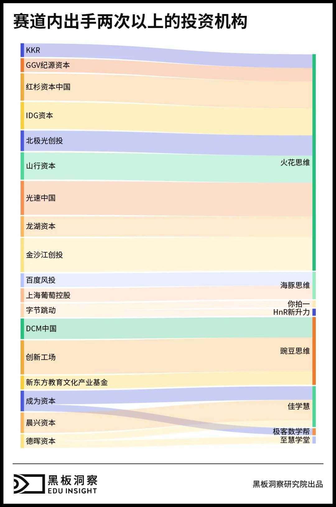 是数理思维的下一步，还是下一步是数理思维？