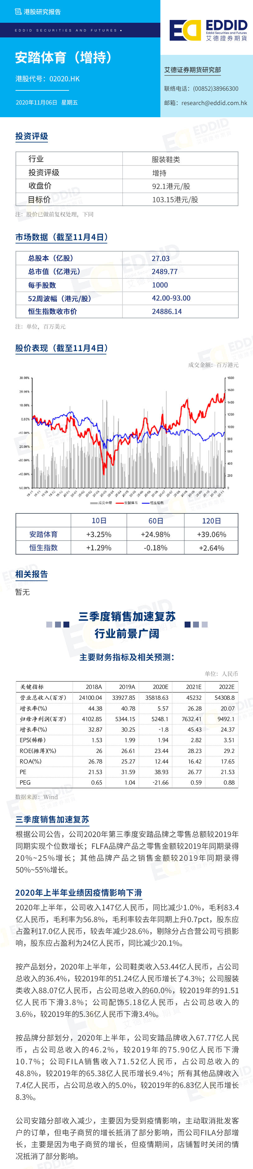 艾德智研：安踏体育第三季度销售加速复苏，行业前景广阔