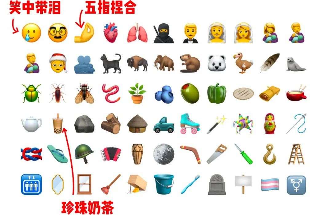 苹果 iOS 14.2 正式发布：新增 117 个 Emoji，还有这 7 个变化值得关注