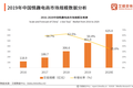 14亿人为何养不出情趣巨头？