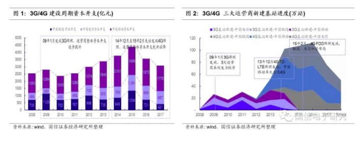 亚星游戏官网-yaxin222