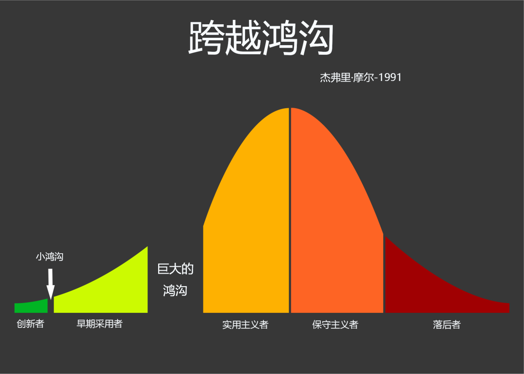 新东方回到香港，下一步终结“线下培训”旧时代