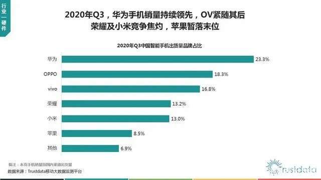 每天都要重启恢复服务？iPhone 12再陷“信号门”