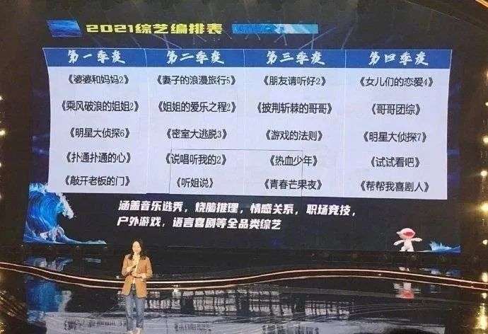 《姐姐的爱乐之程》没有成为「浪姐IP」的加分项