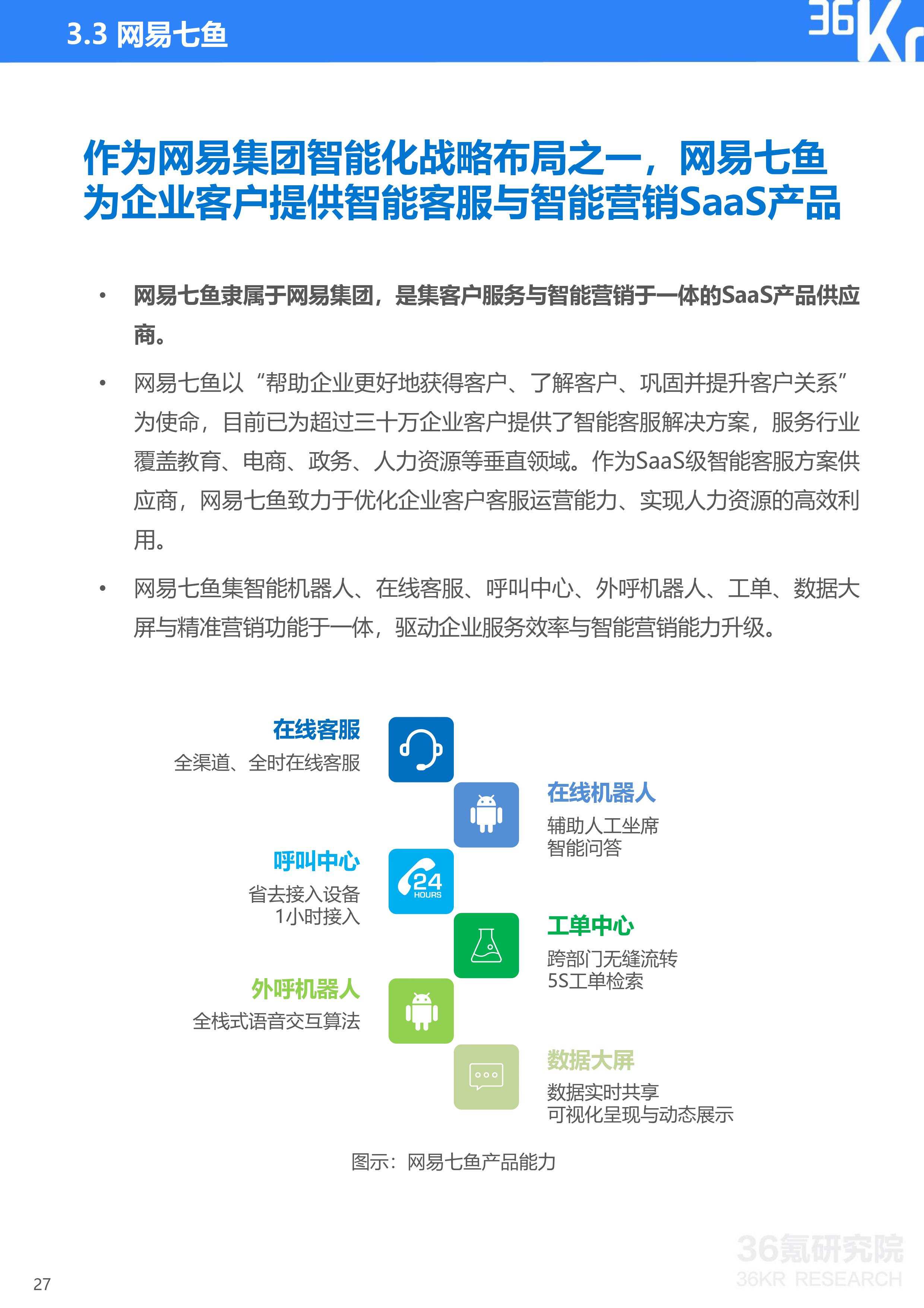 36氪研究院 | 2020年中国智能客服行业研究报告