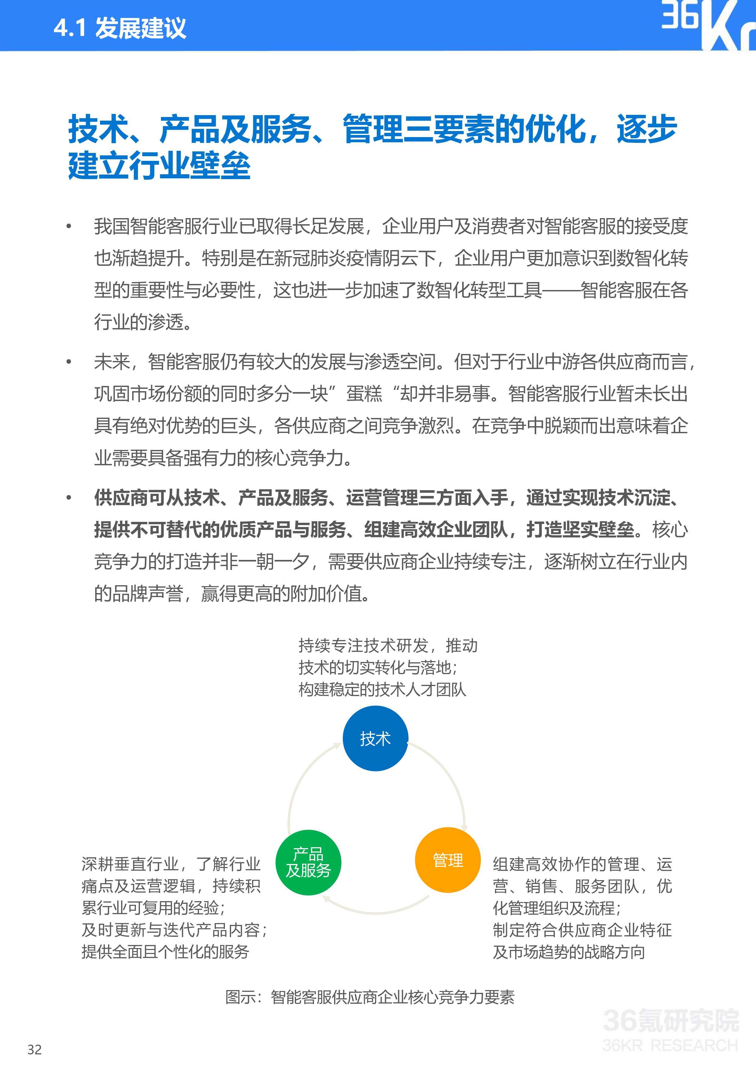 36氪研究院 | 2020年中国智能客服行业研究报告