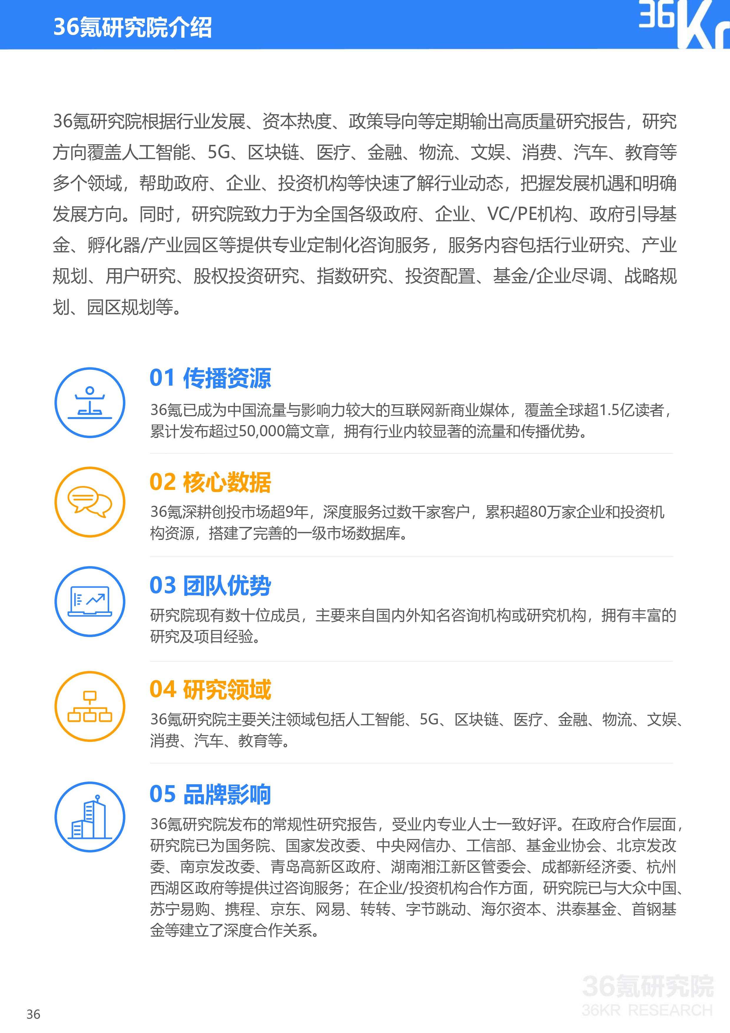 36氪研究院 | 2020年中国智能客服行业研究报告