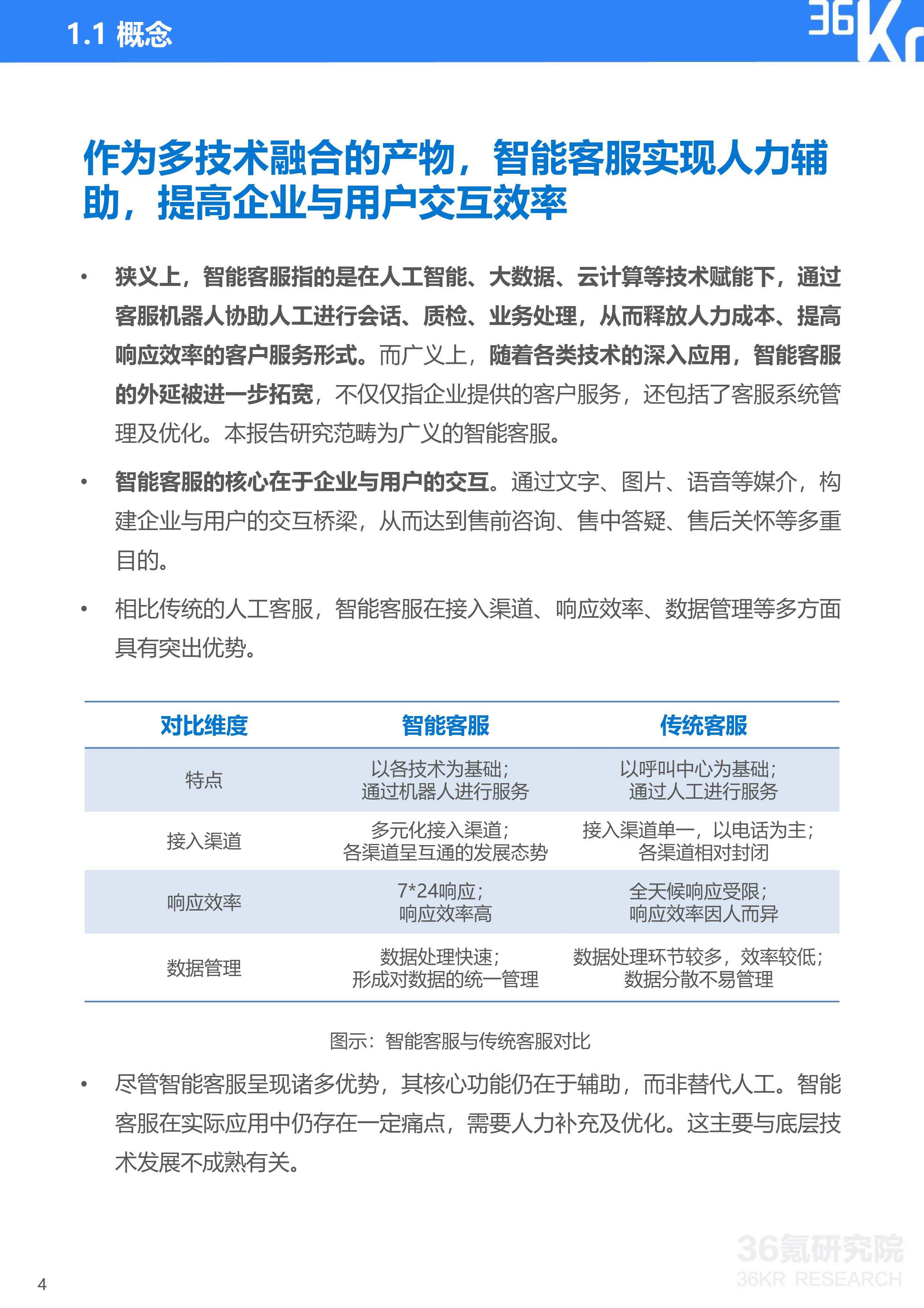 36氪研究院 | 2020年中国智能客服行业研究报告