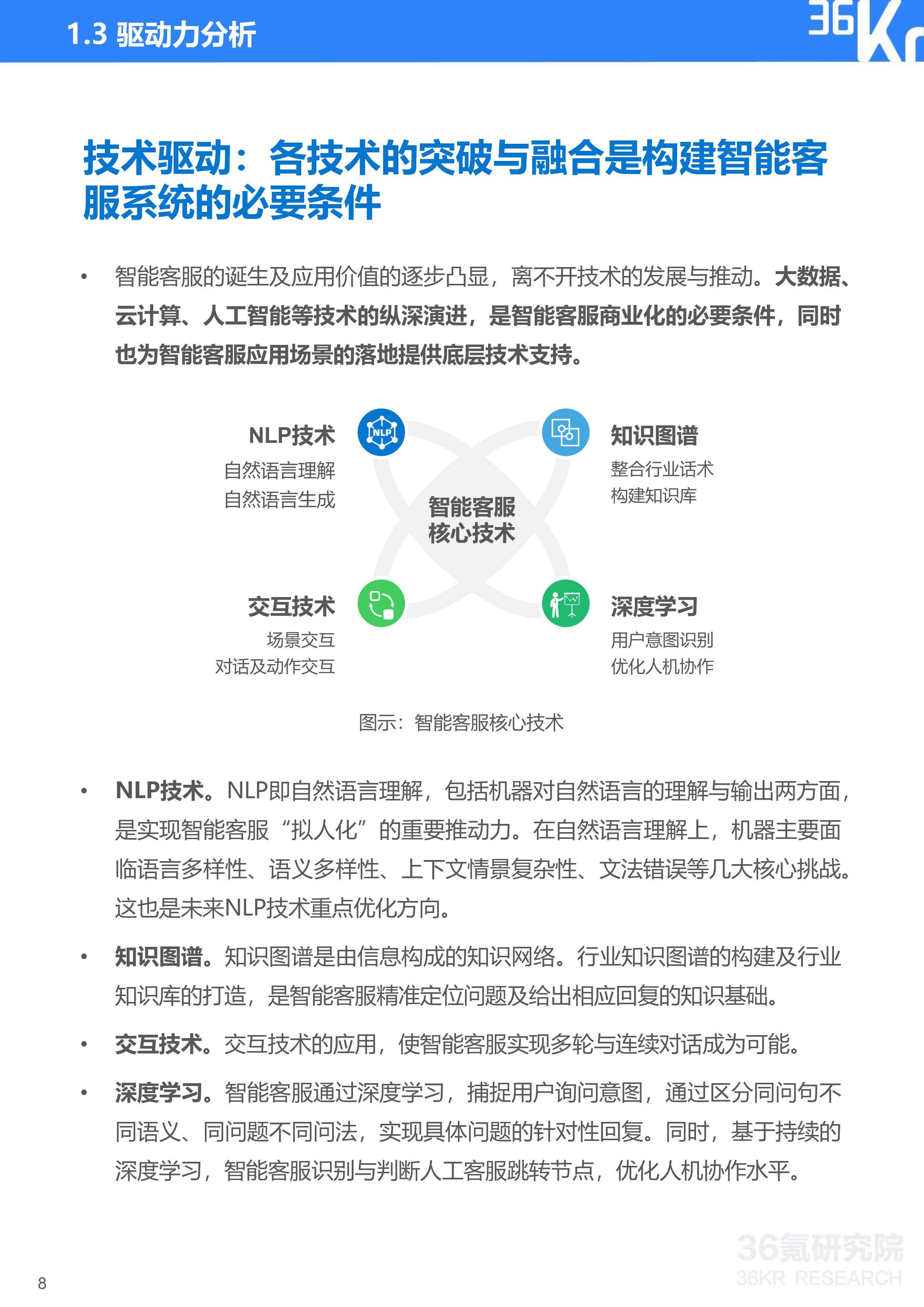 36氪研究院 | 2020年中国智能客服行业研究报告