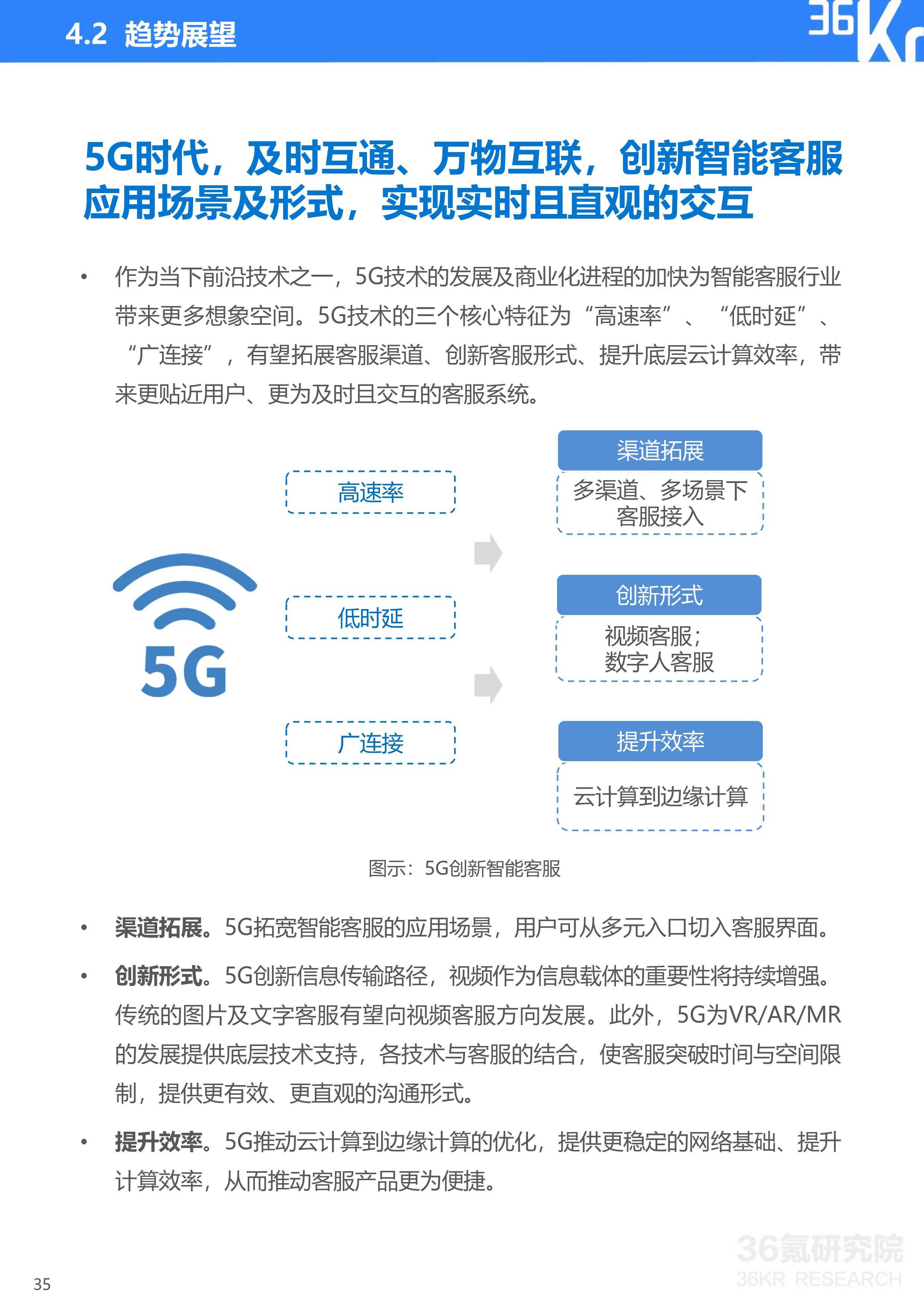 36氪研究院 | 2020年中国智能客服行业研究报告