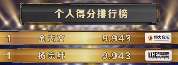 如何成为合格的综艺投票工具