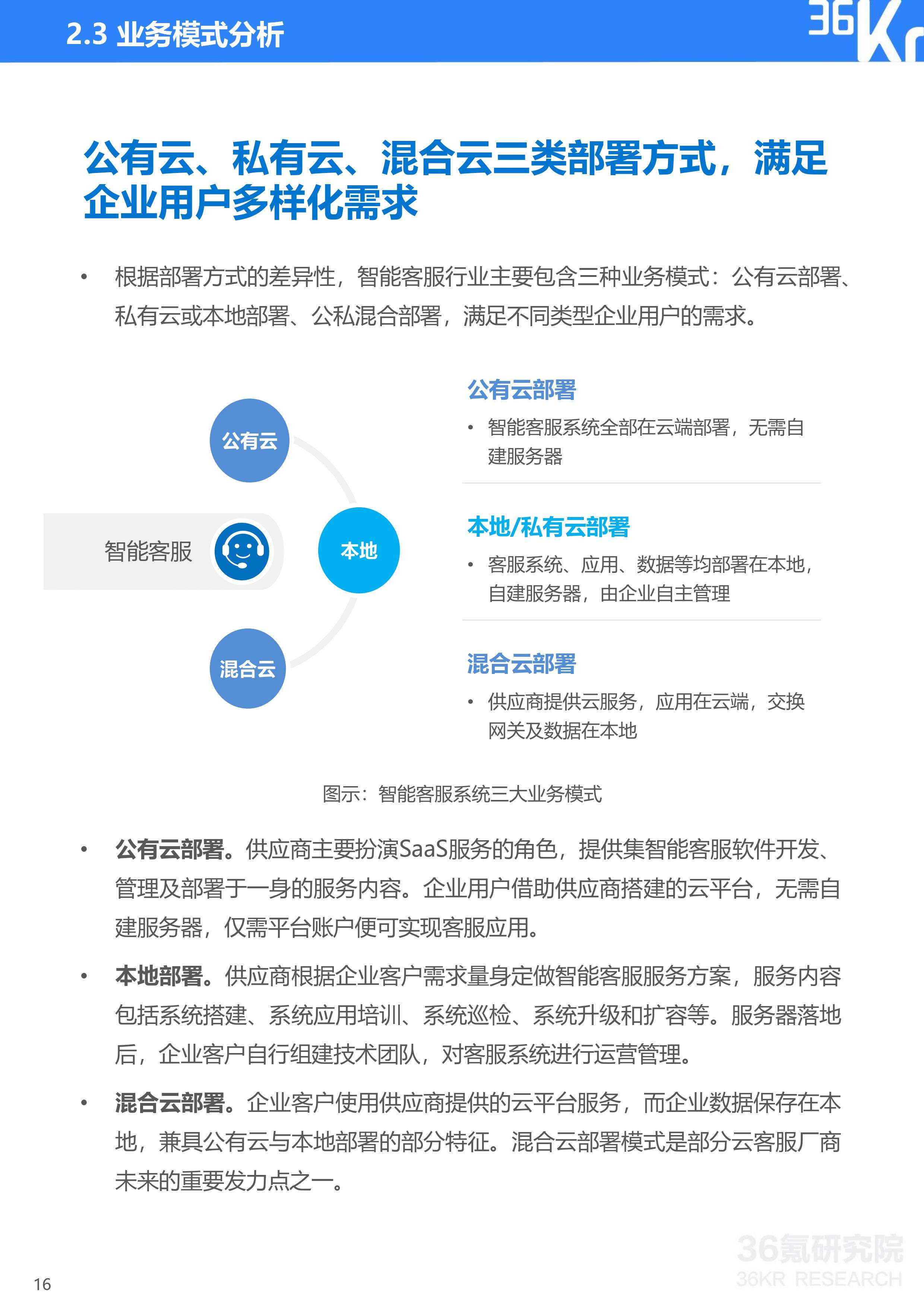 36氪研究院 | 2020年中国智能客服行业研究报告