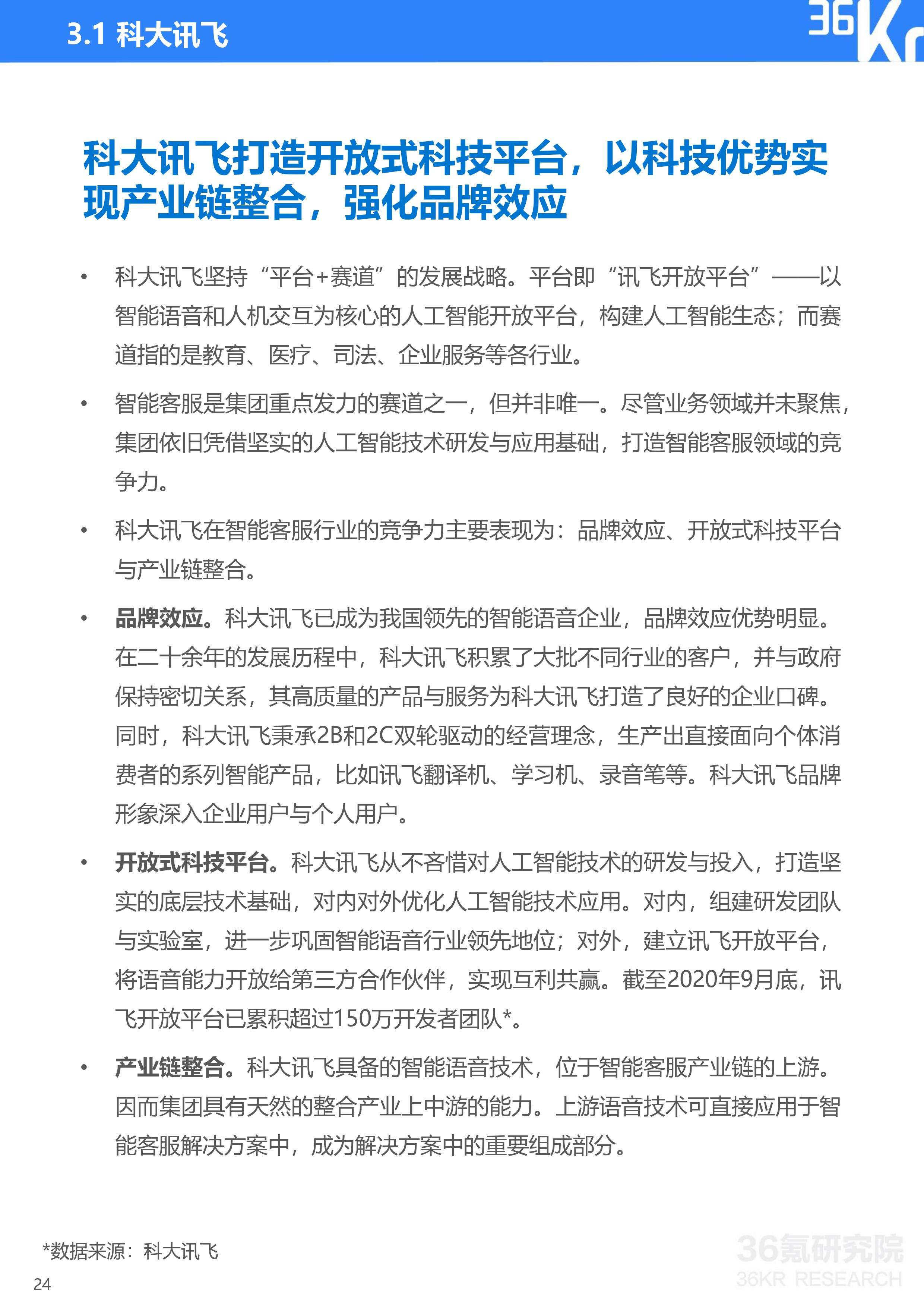 36氪研究院 | 2020年中国智能客服行业研究报告