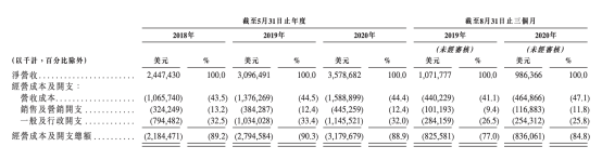 今天，58岁俞敏洪第三次敲钟：市值2300亿