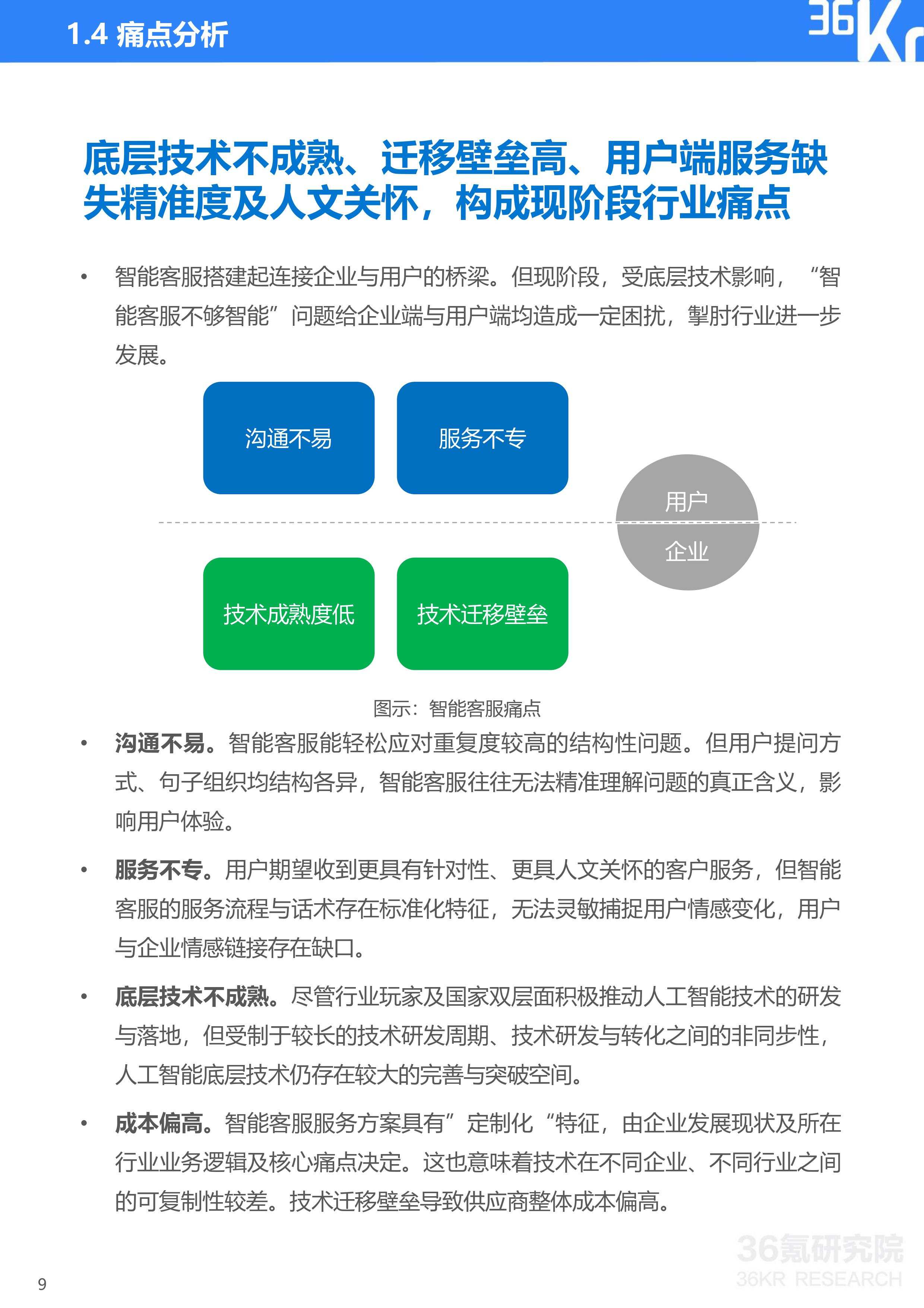 36氪研究院 | 2020年中国智能客服行业研究报告