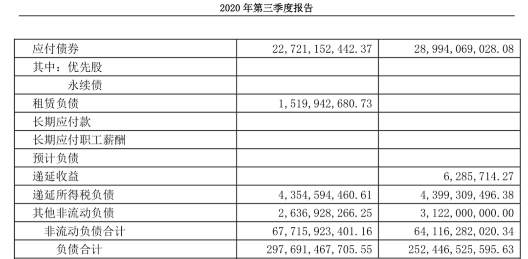 金地+旭辉+招商，也挡不住在西安“翻车”？