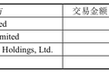 张磊再出手，超10亿元，高瓴联合博裕等接盘安全套品牌“杰士邦”