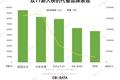 这个双11，代餐品牌是如何打败雀巢、上好佳的？