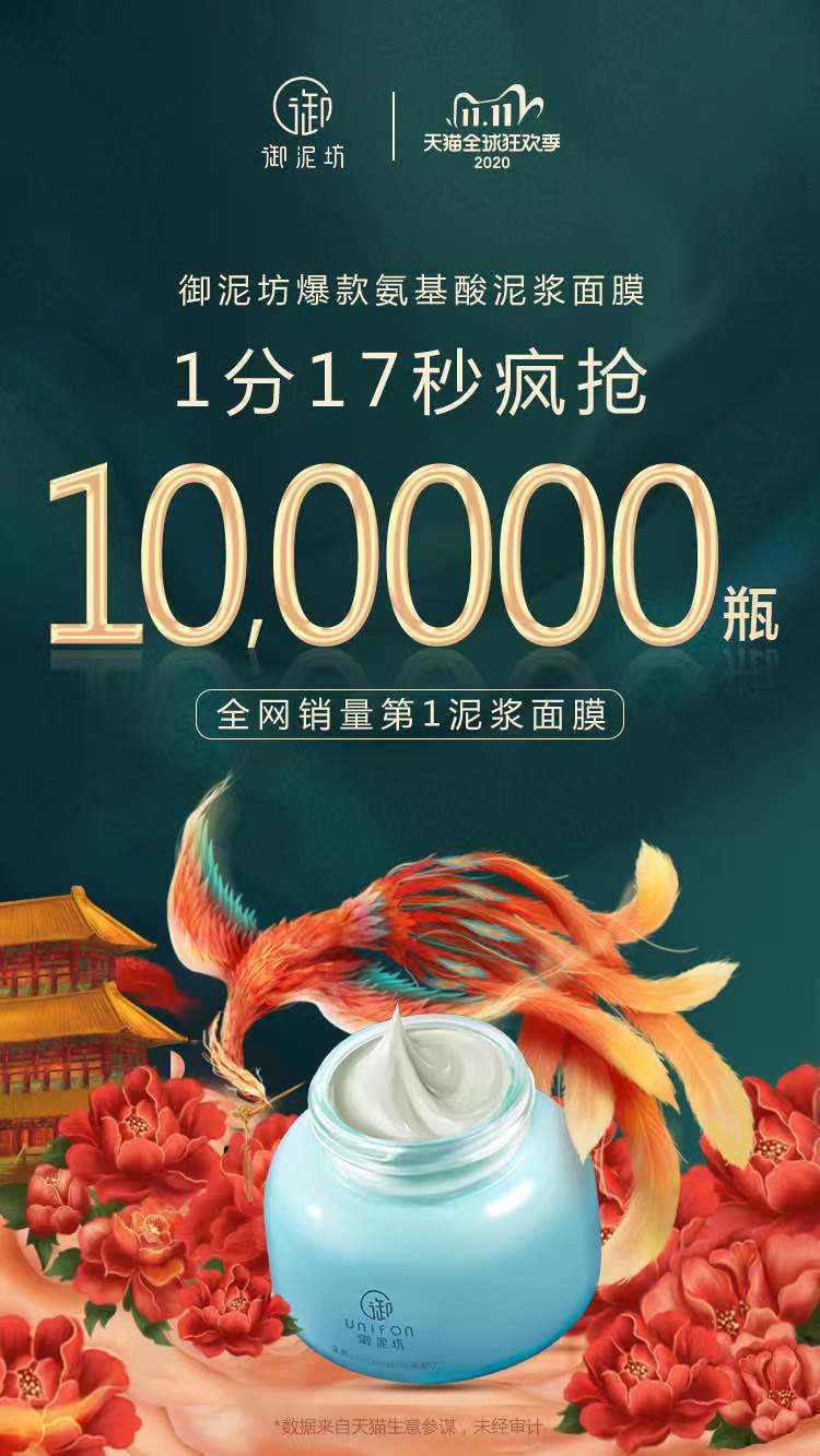 天猫双11御泥坊单品1分钟售出10万瓶