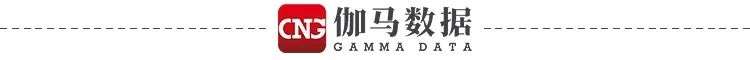 伽马数据10月报告:移动游戏环比增16%  一新品首月流水预测13亿