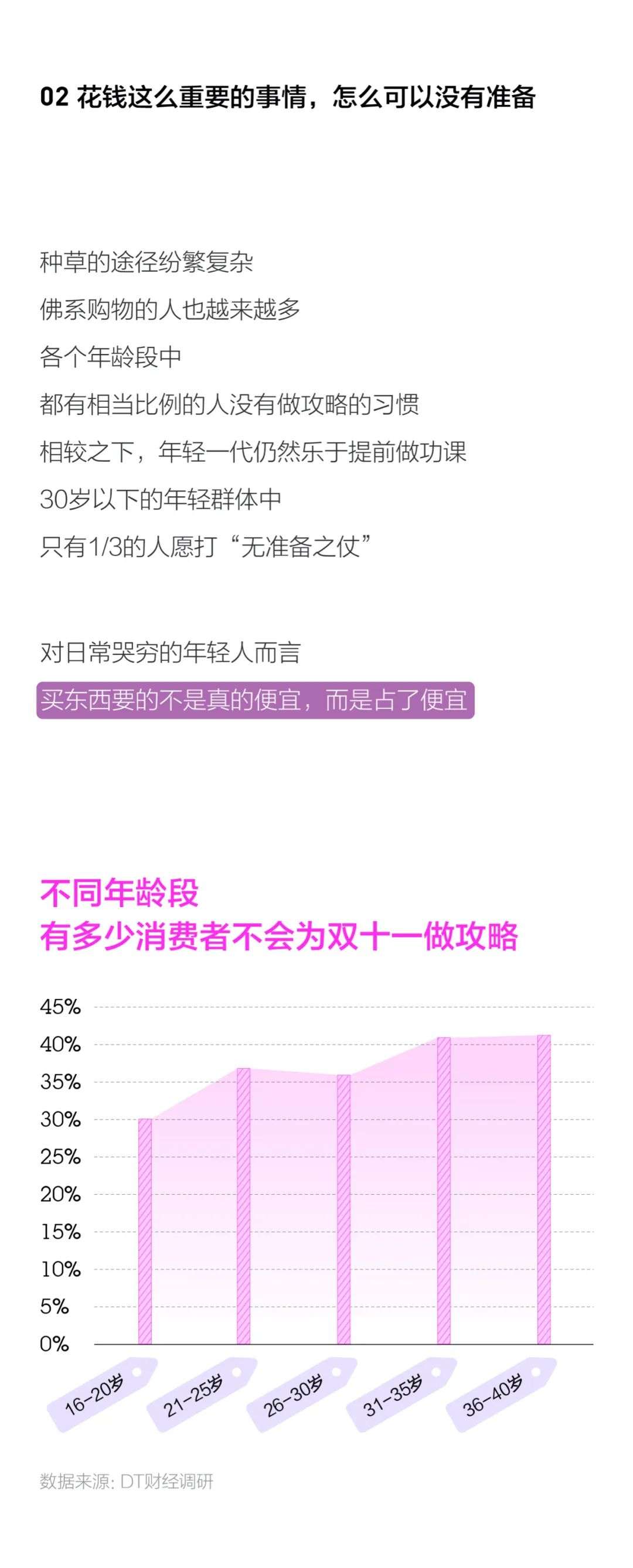 《尾款人深夜行为小报告》