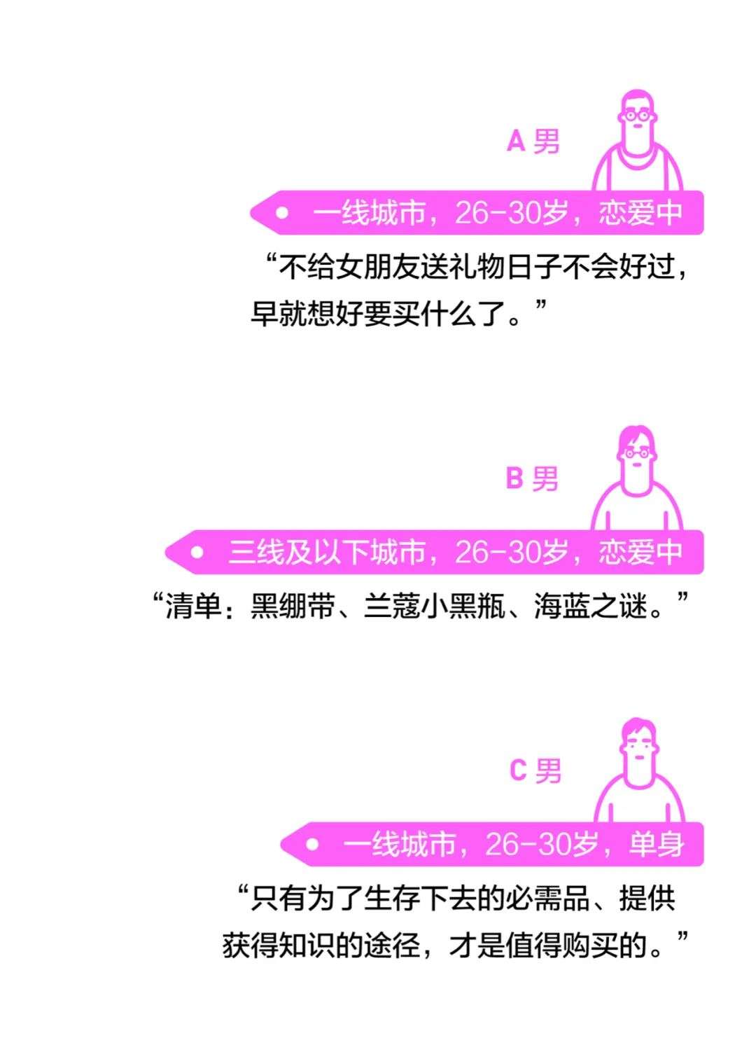 《尾款人深夜行为小报告》