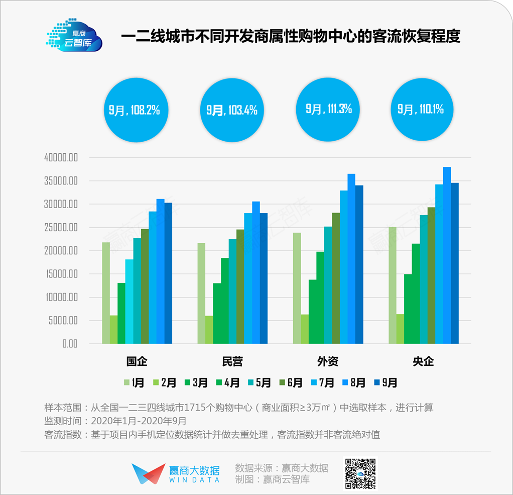 达州gdp和安康gdp谁高_2019年GDP 增速5年全省第一,安康扶摇直上(3)
