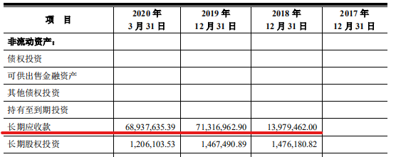 市场要闻 | 首现创业板注册制IPO被否案例，问询涉及三大问题