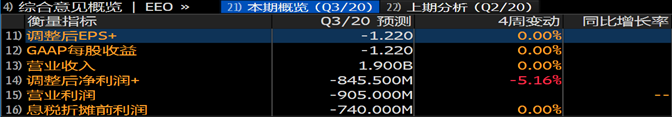 中概股3分钟 | 双11规模空前：天猫成交额近5000亿，京东下单金额超2715亿