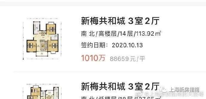 上海的新房到底要不要去摇？-36氪