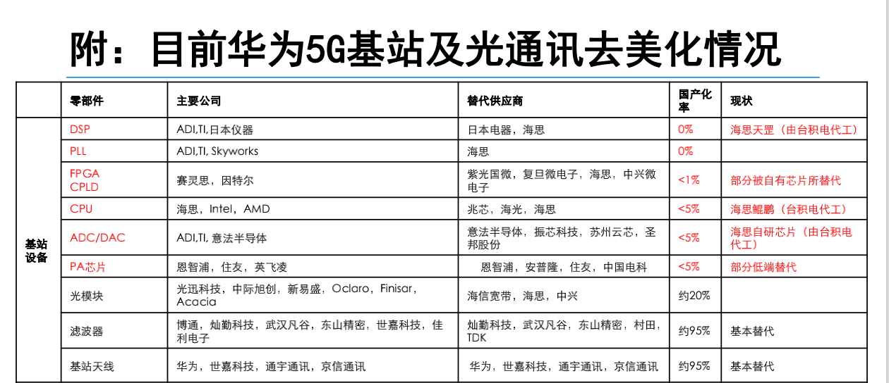 亚星游戏官网-yaxin222