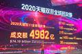 双十一最终战绩公布：天猫成交额4982亿 京东下单额超2715亿