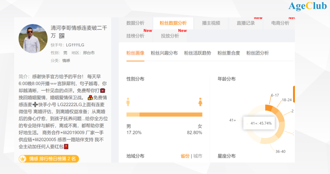 深挖快手19个行业中老年短视频主播，快手中老年用户隐藏哪些秘密与机会？