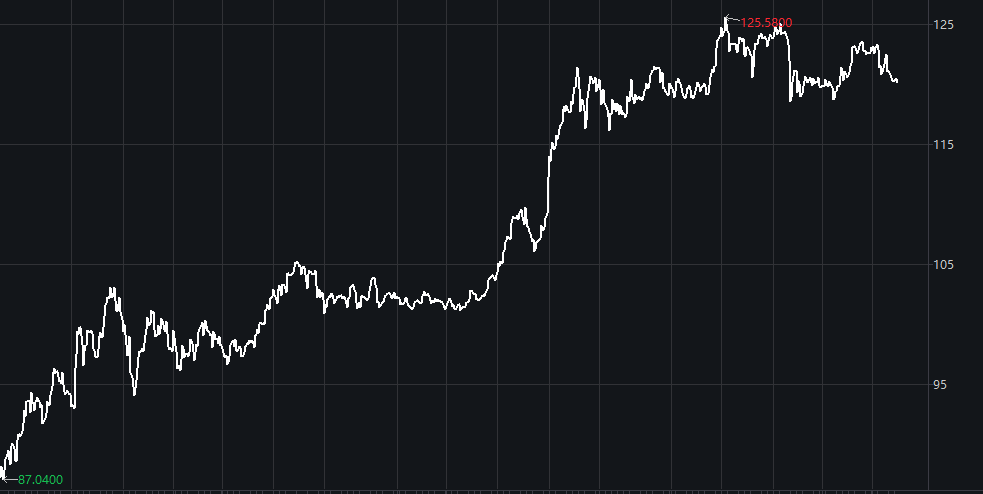 日経平均と「失われた20年」: 平均株価は経済の実体を正しく映し