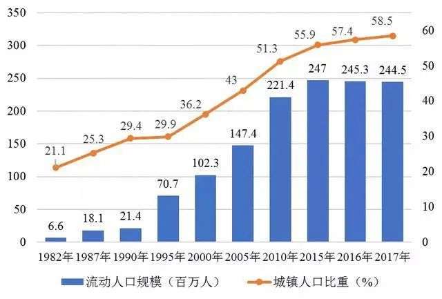 “重仓”农业的拼多多，是怎么实现盈利的？